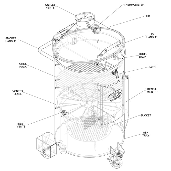 HPC Fire - Drum Smoker - DS-SST